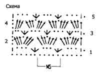 Схема к узору рельефная сетка