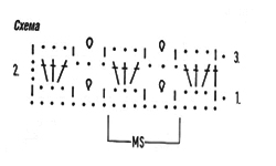 Схема к узору полумесяцы