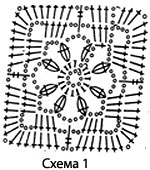 схема 1