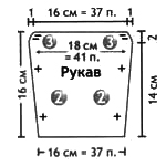 выкройка 2