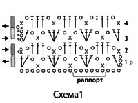 Схема вязания