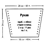 выкройка рукава