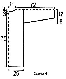 Выкройка блузона