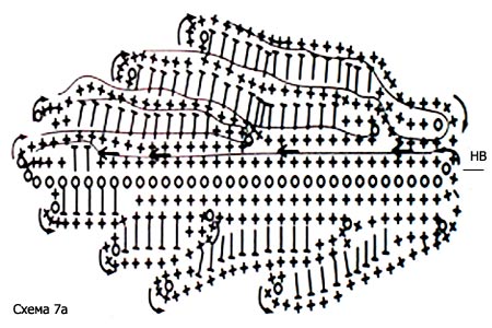 Схема топика2