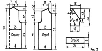 Выкройка модели Ажурная блузка с высокой стойкой