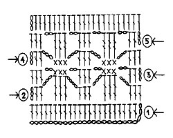 Схема узора ажурного жилет