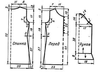 выкройка к удлененному джемперу