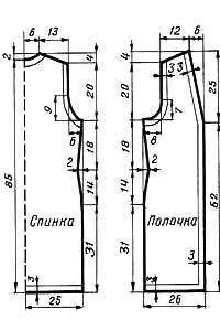Выкройка ажерного жилета