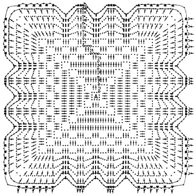 Схема узора