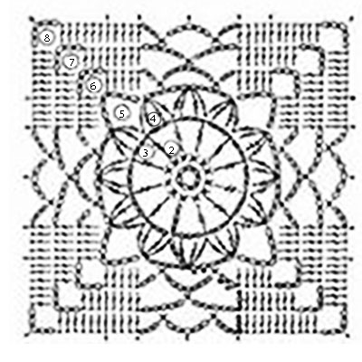 Схема узора 5