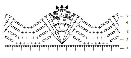 Схема тесьмы 7