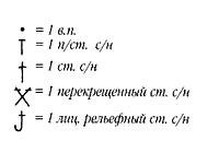 Условные обозначения