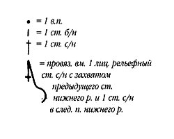 Условные обозначения