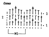 Схема узора гирлянды