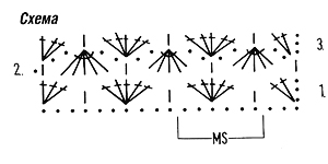 Схема к узору кольчужка