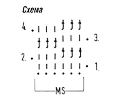 C[tvf r epjhe dbyjuhflysq