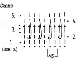 Схема к узору вытянутые петли