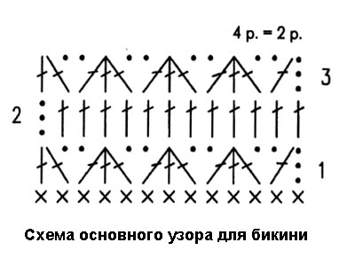 Узор для бикини