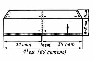 Схема вязания