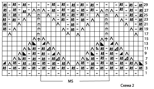 Схема вязания 2