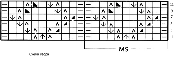 Схема к узору дорожки с ромбами