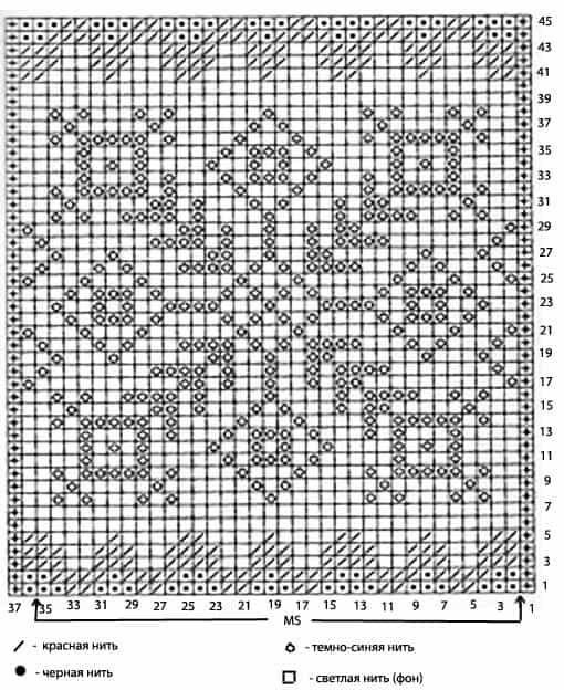 Схема узора 