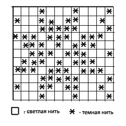 Схема узора звезды