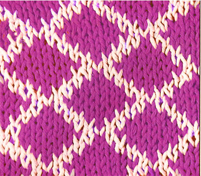 Простая клетка