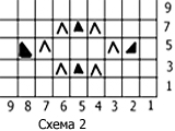 Схема узора платья для девочки2