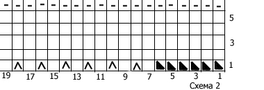 Схема2 для платья