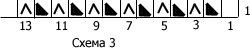 Схема3 для платья