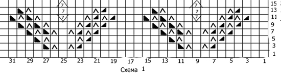 Схема узора для платья1