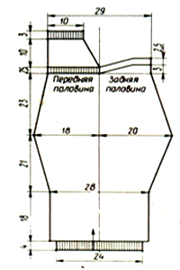 выкройка комбинезона