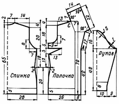 выкройка жакета
