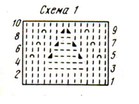 Схема для полувера1