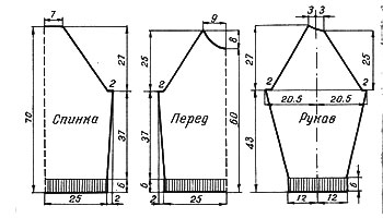 выкройка полувера