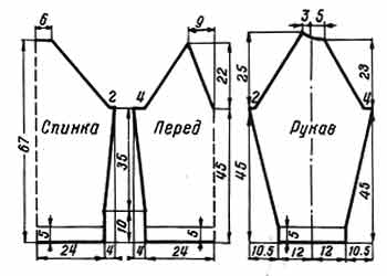 выкройка полувера