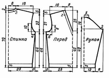 Выкройка полувера