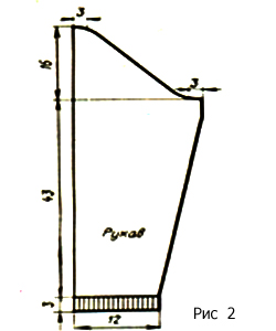 Выкройка рукава к полуверу