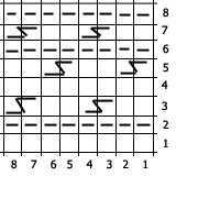 Схема узора мелкая клетка