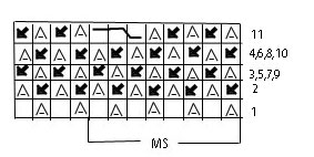 Схема узора