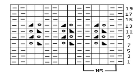 Схема резинки