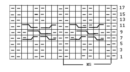 Схема резинки