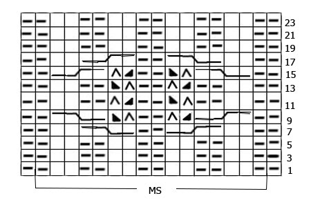 Схема резинки с медальонами