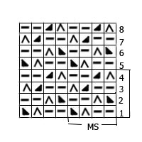 резинка со змейкой 2