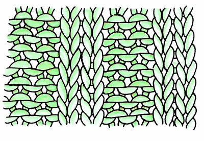 Резинка 2х2-1